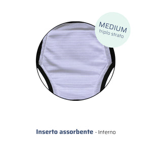 SLIP per incontinenza maschile - assorbenza MEDIUM